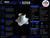 MAGConnect M5250i