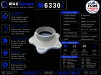 MAGConnect M6330i