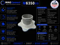 MAGConnect M6350es