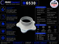 MAGConnect 6530i