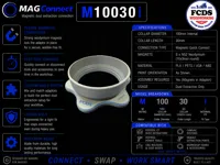 MAGConnect M10030i