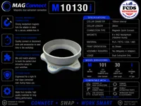 MAGConnect M10130i