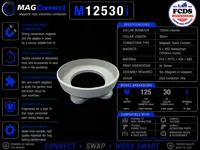 MAGConnect M12530i