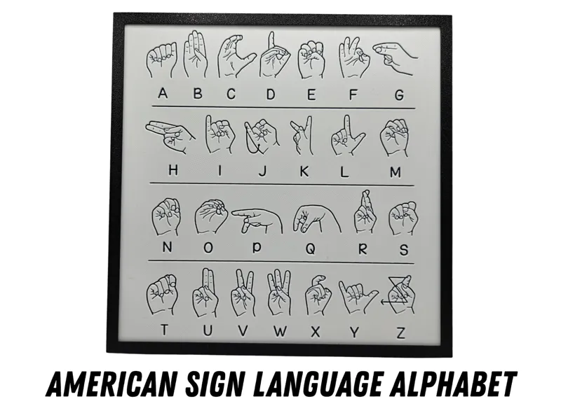 American Sign Language Alphabet