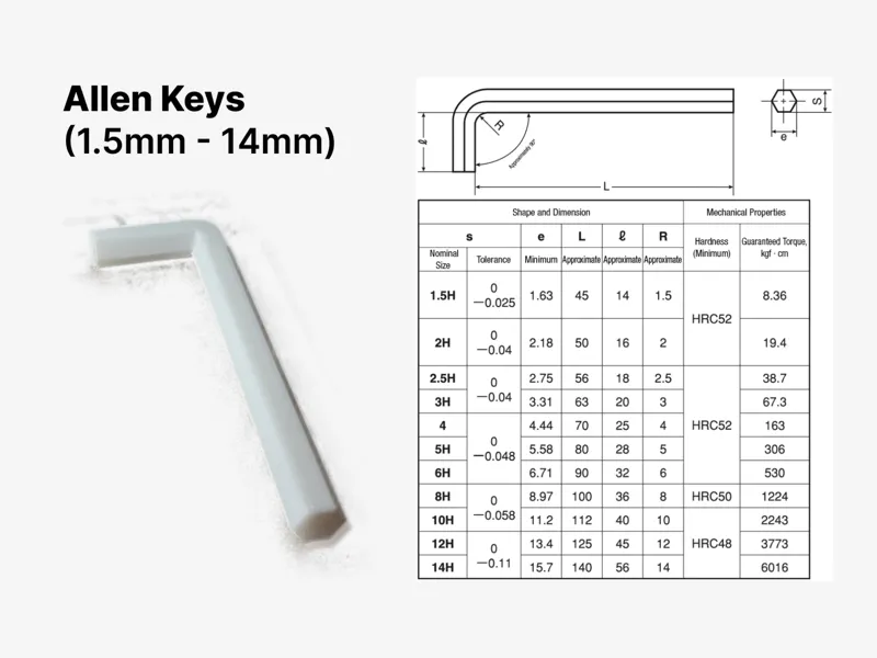 Allen Keys (1.5mm - 14mm)
