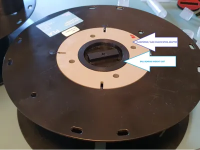 Toffypops Flashforge/Clas Ohlson Spool Weight