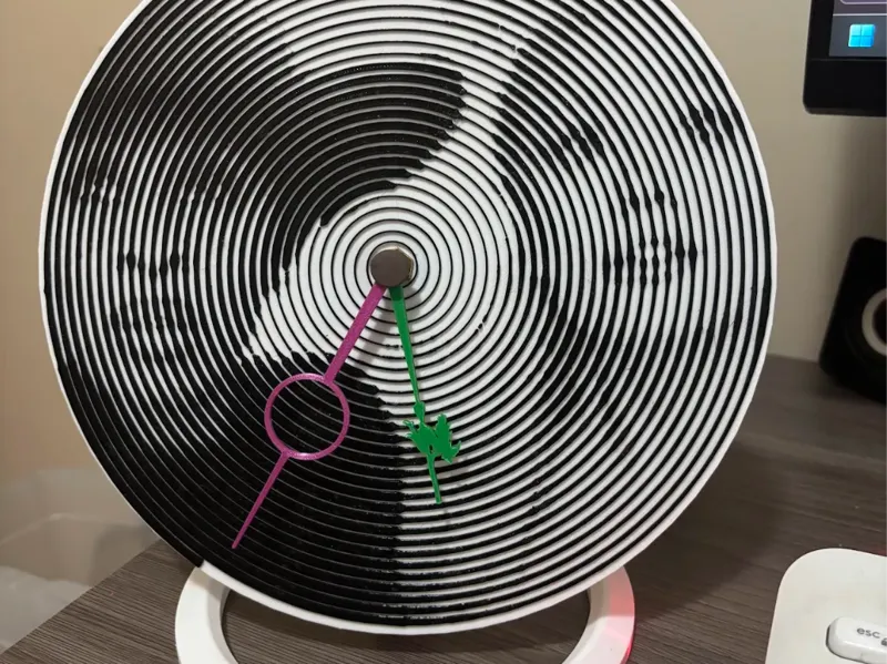 Wicked Clock Hands