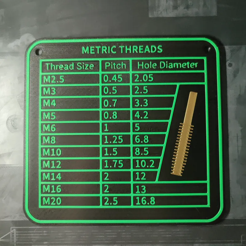 Metric Threads Chart
