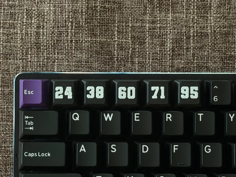 0-99 Numbered Keycaps - Sport/Uniform/Jersey
