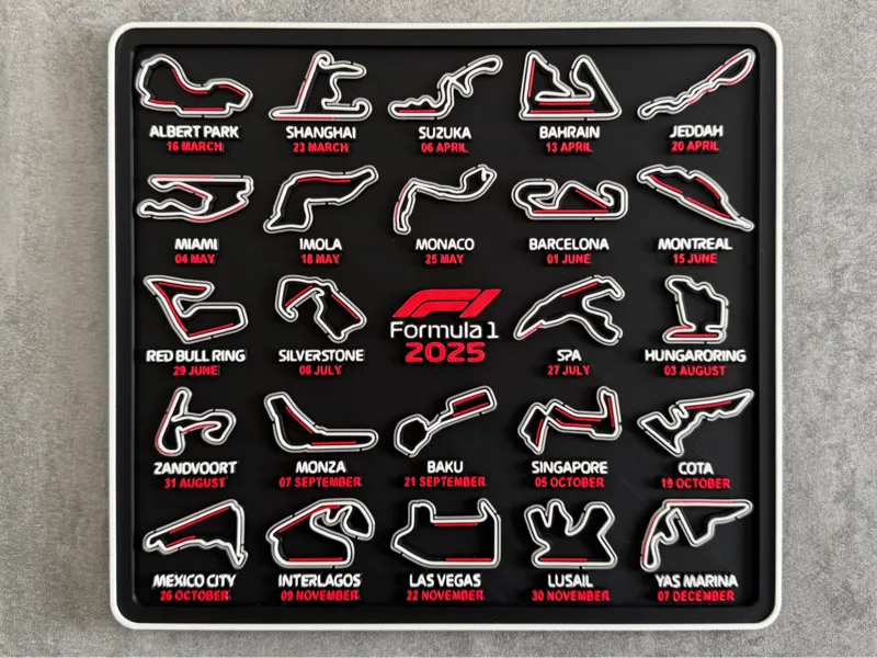 F1 2025 Track Calendar – DRS & Sectors - Race Date