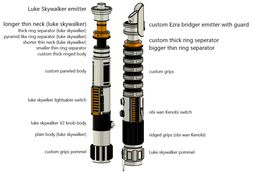 Build Your Own custom Lightsaber view 2