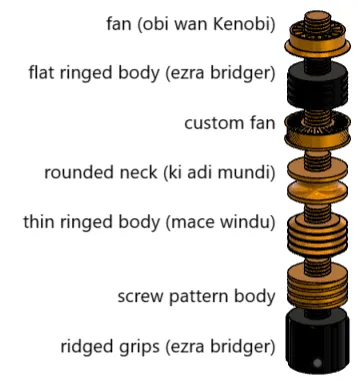 Build Your Own custom Lightsaber view 3