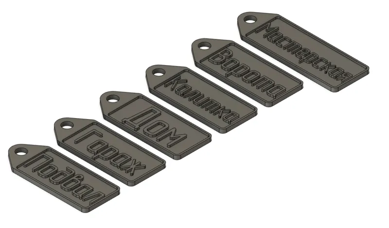 Key Tags