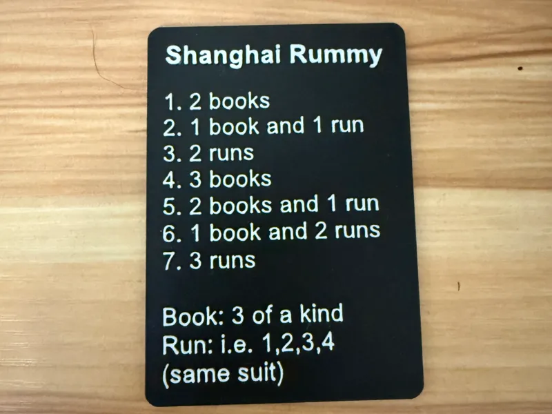 Shanghai/Contract Rummy