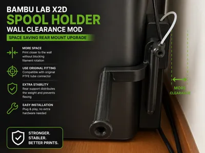 Bambu Lab X2D Spool Holder Wall Clearance