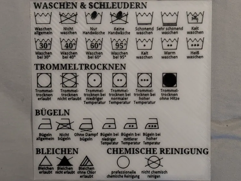 Anleitung für Wäschesymbole