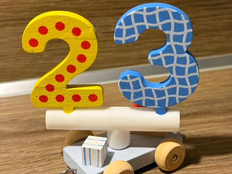 Goki Geburtstagszug zwei Zahlen