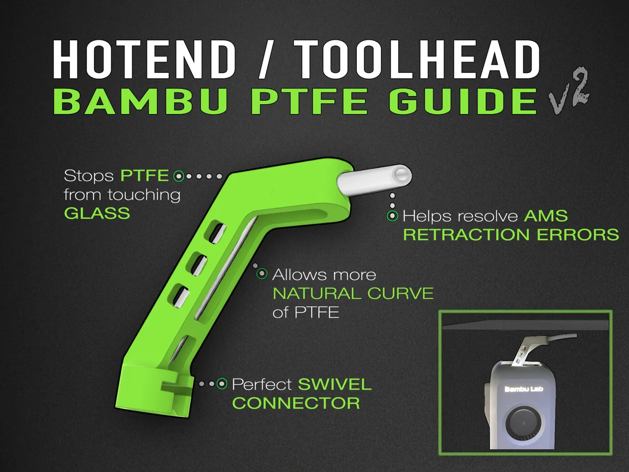 Hotend / Toolhead PTFE Guide view 2