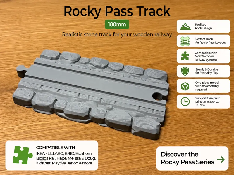 Rocky Pass Track