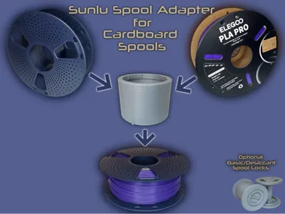 Sunlu Spool Adapter for Cardboard Spools