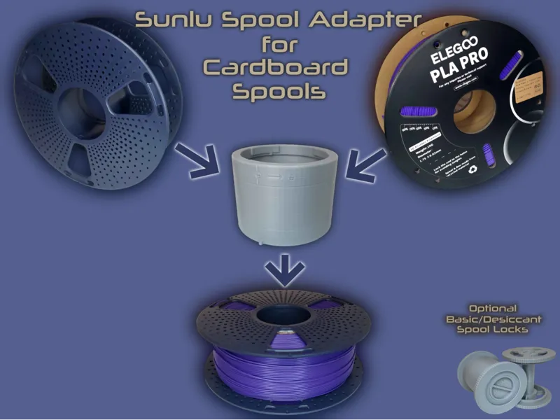 Sunlu Spool Adapter for Cardboard Spools