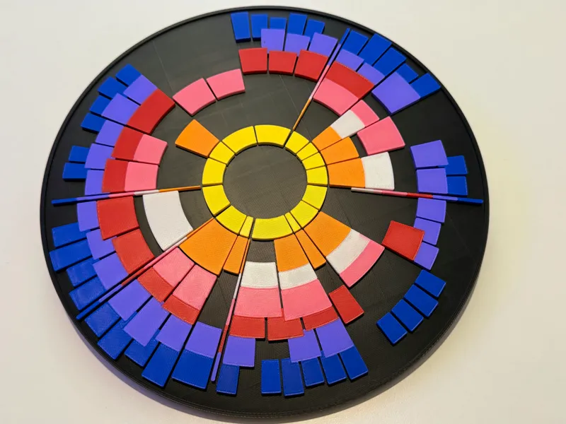 Parametric Splinter Graph - Customizable Wall Art