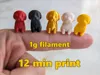 1 Mini Labrador