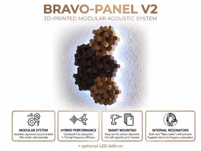 BRAVO-Panel V2(modular acoustic system, Wall Art) 
