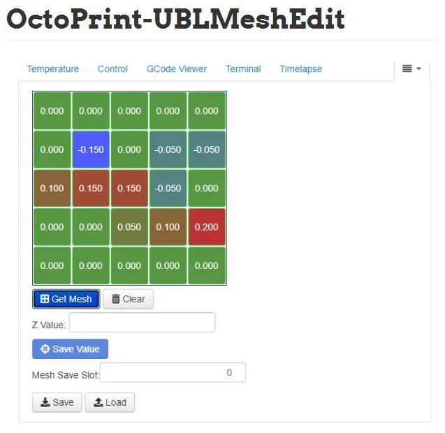 Perfect first layer mesh editing made easy