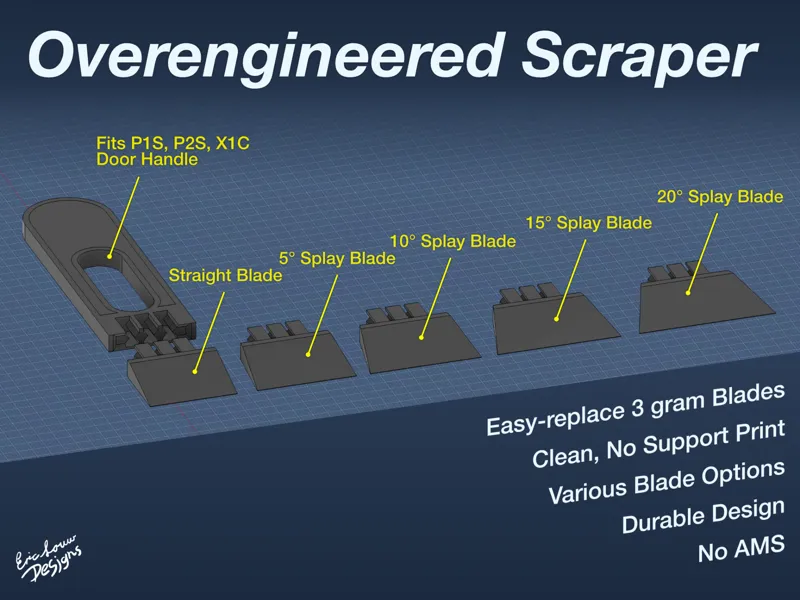 Overengineered Scraper