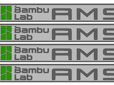 Badge identification AMS