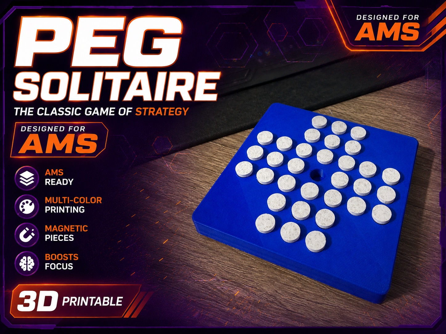 PEG SOLITAIRE –  NO AMS
