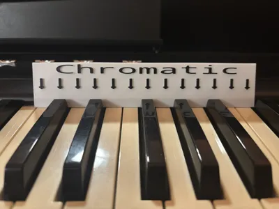 Chromatic Scale Piano Card