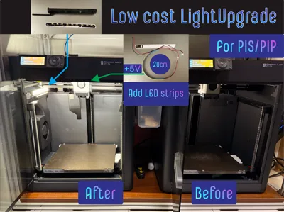 Low cost LightUpgrade For P1S/P1P