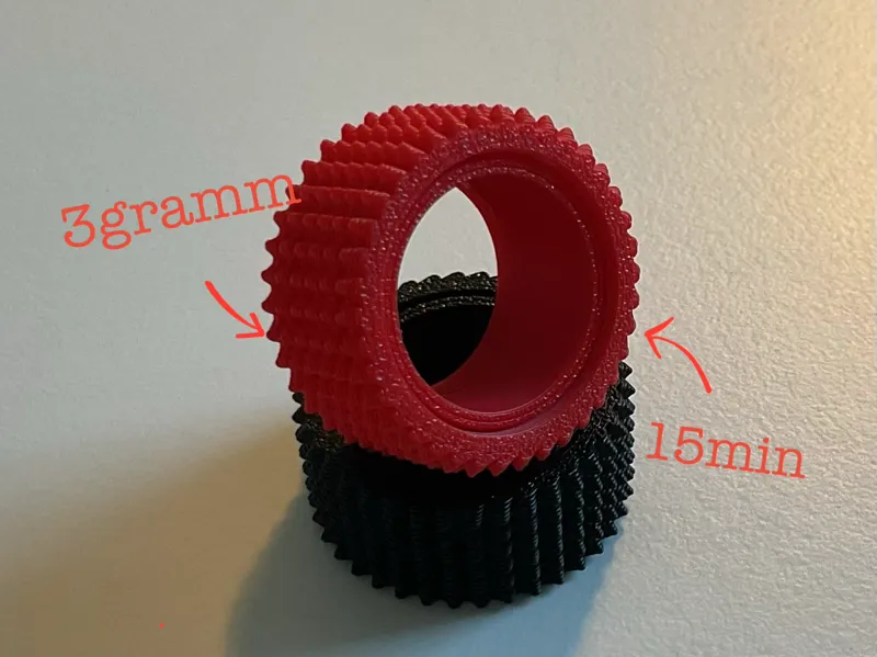 Ring Fidget