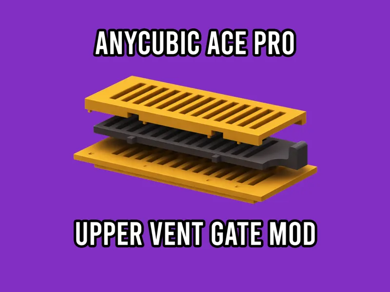 Bambu AMS / Anycubic ACE Pro – Upper Vent Gate Mod