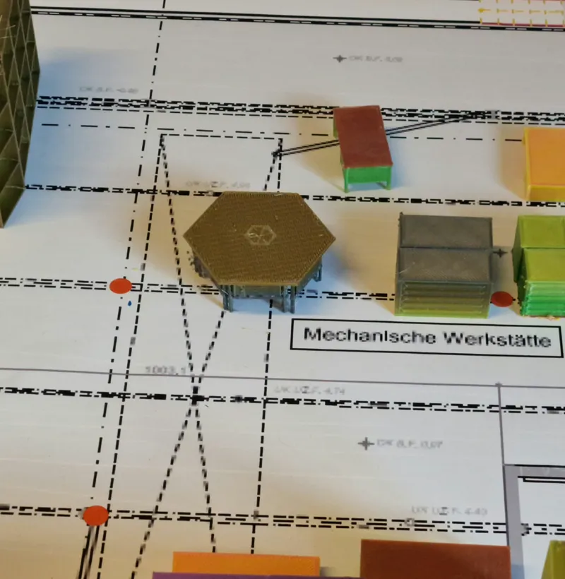 Group workbench Model