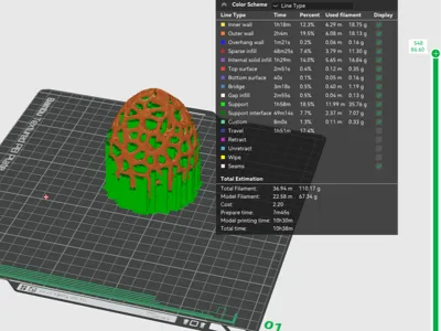 Voronoi egg