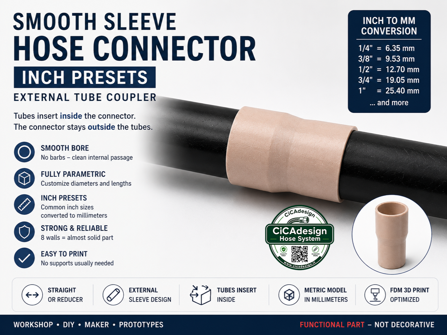 Parametric Sleeve Tube Coupler – Inch Presets
