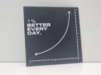 0.28mm layer, 2 walls, 15% infill