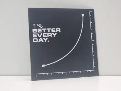 1% Better Everyday - Motivational Quote Sign