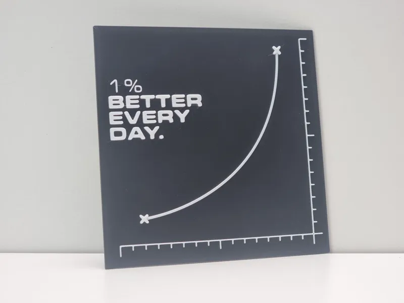 1% Better Everyday - Motivational Quote Sign