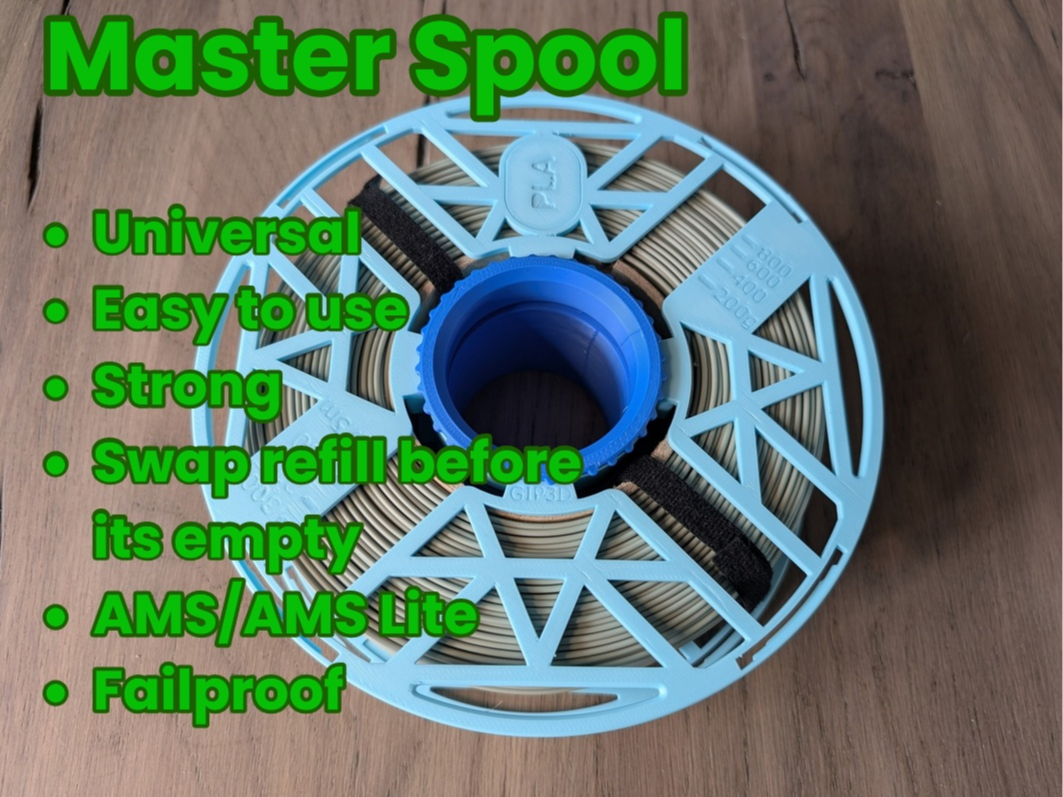 The Perfect Bambu Refill Master Spool (almost)