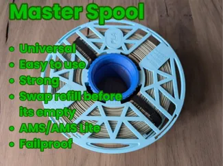 The Perfect Bambu Refill Master Spool (almost)