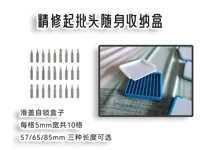 三个常用规格