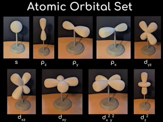 Atomic Orbital Set