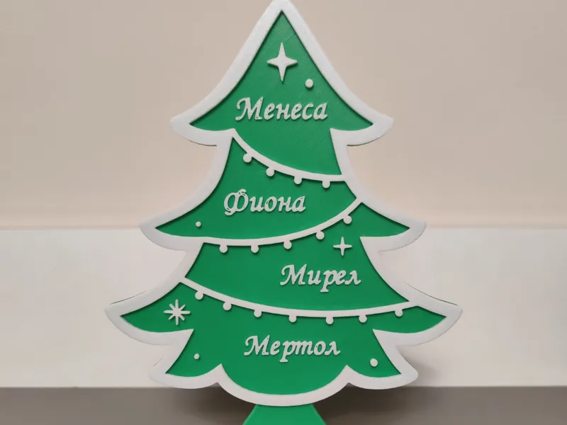 Custom personalized Family Christmas Tree V2