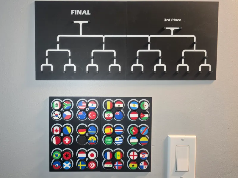 2026 FIFA World Cup Team Standings Tracker