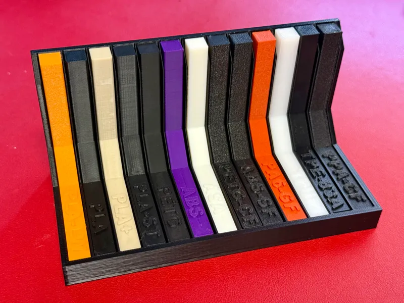 The Ultimate Filament  Strength Benchmark