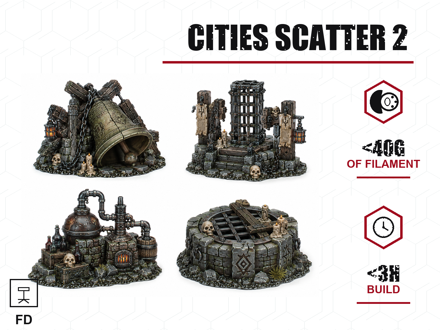 Gothic Cities Scatter 2 - Fantasy Terrain